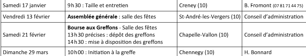 Capture décran 2025 12 19 171002